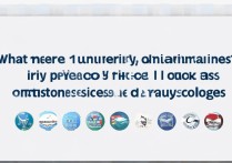 大学录取线往年是多少？怎么查询各高校历年录取分数线？