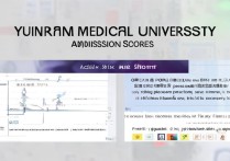 云南医学大学录取分数是多少，2026年最低分好考吗