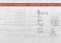 河北考生多少分能上郑州大学？郑州大学在河北历年录取分数线是多少