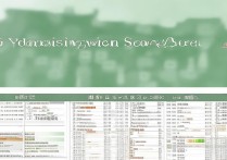 永州大学录取分数是多少？2026 年永州大学录取分数线