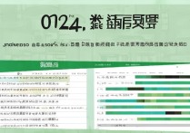 江苏大学美术录取分2024年多少分能上？美术专业录取分数线最新数据汇总