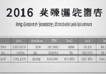 2016中山中专录取分数线是多少，中山中专录取分数线查询