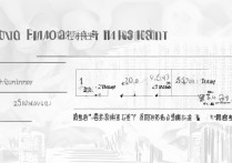 湘潭大学在辽宁录取分是多少，辽宁考生多少分能上