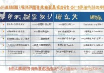 宁夏大学河南录取专业有哪些，河南可以报什么专业？