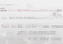 东华大学广东文科录取多少分？东华大学广东文科录取分数线