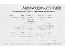 重庆大学分专业录取分数线是多少，2026年最低多少分能上