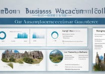 山东商职业学院录取分数线是多少，山东商职业学院宿舍条件怎么样？