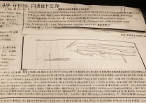 大学高考录取比较哪个难？二本和一本录取分数线差多少