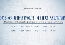 上海大学山西录取分数线是多少？2026年录取位次及招生人数查询