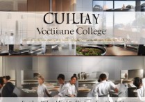 餐饮类职业学院有哪些？哪所餐饮类职业学院就业率高？