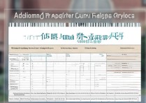 长春大学怎么录取？长春大学录取分数线是多少