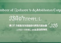 复旦大学录取多少？2026 年复旦大学录取分数线是多少