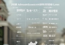 清华大学 2018 年录取分数线是多少？2018 清华各省录取名次