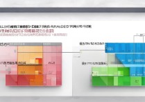 吉林新闻学专科学校排名如何，吉林大学专业级差是多少