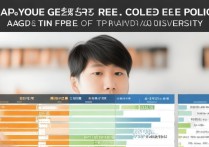 大学录取后还能高考吗？2023高考复读政策最新权威解读