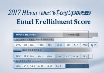 河北一本投档分数线 2017 是多少？2017 河北一本大学录取最低分查询