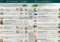 湖北自学专科哪家强？附排名好的专科学校推荐