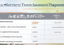 五邑大学外地录取分数线是多少？外地考生报考条件有哪些？
