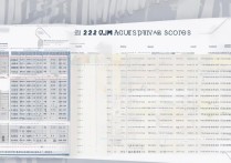 长沙大学录取分数是多少？2023最新分数线查询