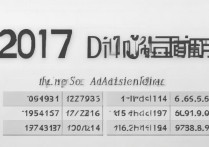 2017普定一中录取分数线是多少，普定一中录取分数线查询
