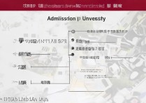 河北大学录取分几批？高考批次划分详解