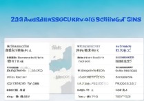 长春市大学录取分数线是多少？长春各大学录取分数线排名