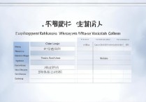 武汉专科学校就业排名榜？武汉民办专科学校排名表哪家强？