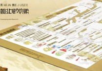 吉林省专科学校排名怎么样，吉林省好的专科学校有哪些