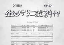 2017淮南一中中考分数线是多少，多少分能考上？