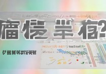 武汉财经大学录取分数线是多少，好考吗？