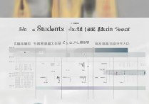 复旦大学录取人数是多少，复旦一年招多少人？