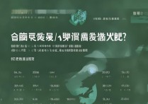 临沂大学幼师录取分数线是多少，多少分能考上？