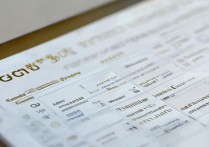 甘肃大学录取排名是多少？甘肃大学录取分数线排名一览表