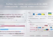 燕山大学专业录取分是多少，2026年多少分能上？