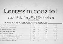 2017同济大学浙江学院录取分数线是多少，最低多少分能考上吗