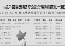 2017年湖南美术高考分数线是多少？湖南美术生多少分能过？