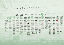 武汉大学云南录取分是多少？武汉大学在云南历年录取分数线
