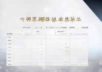 辽宁大学录取最低分是多少？2026 年辽宁大学各专业录取最低分及位次