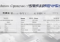 渭南师范学院各专业录取分数线多少分？|历年最低分查询