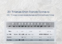 2017 天津津南区中考分数线是多少？历年津南区中考录取分数线查询