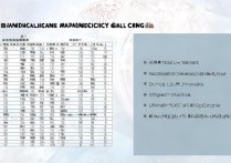 湖南财管专业专科学校排名如何？长沙有哪些技术学校？