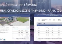 山西大学青海录取分数线是多少？山西大学青海录取分数及位次查询