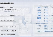 河南师范大学专科分数线2016是多少，河南师范大学专科多少分能上