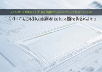 2017河南工程学院美术录取分数线是多少，多少分能考上