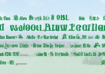 福建专科学校排名有哪些，福建专科学校排名怎么选？