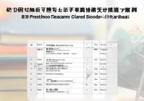 湖南教育类专科学校排名如何？湖南幼师专业学校哪所好？