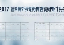 2017潍坊高密中考录取分数线是多少，高密中考分数线查询