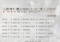 海南大学各科录取分是多少？海南大学专业录取分数线查询