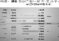 中国全部大学录取分是多少？全国高校录取分数线查询