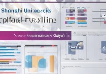 2017 上海应用技术大学艺术分数线是多少？历年录取分数查询